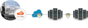 Sauvegarde données informatiques Cloud Backup